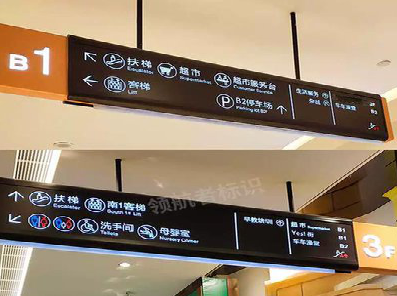 新密如何通过商场标识牌引导客流分布？